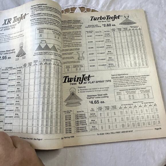 SHOUP Manufacturing Company Spring 1998 farm replacement parts catalog - Picture 4 of 5